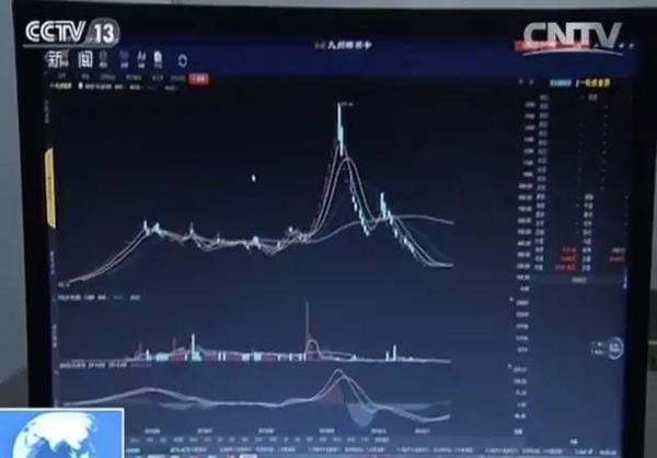 郵幣卡為何買(mǎi)入后就天天跌停？代理商透露：后臺(tái)可操控漲跌
